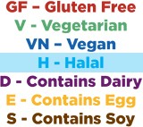 food identification key for halal