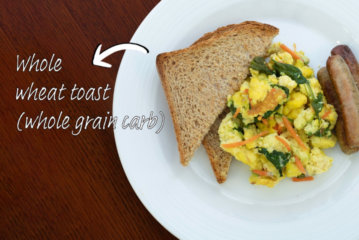breakfast plate
