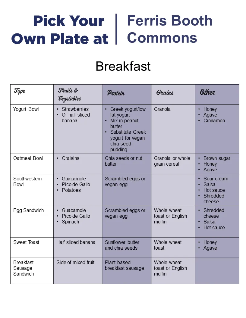 Pick Your Own Plate at Ferris Booth Commons