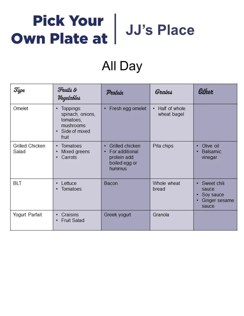 Pick Your Own Plate at JJ's Place