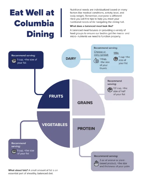 Eat Well at Columbia Dining